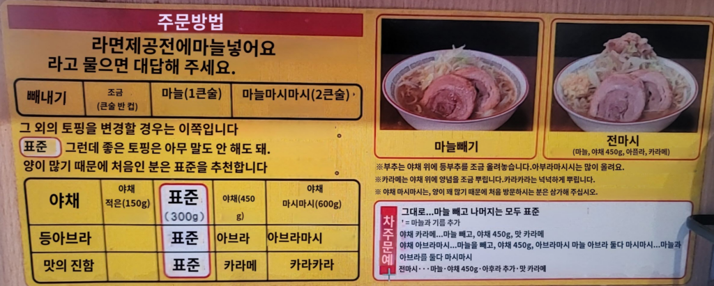 지로계 라멘 주문 방법 번역
